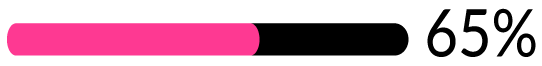 pink bar 2