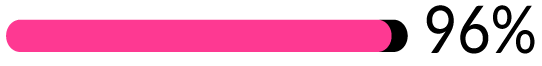 pink bar 2