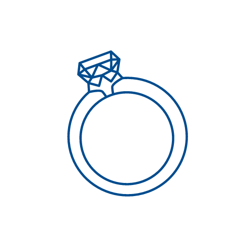 Sectores Intervenidos: Otras industrias manufacturera
