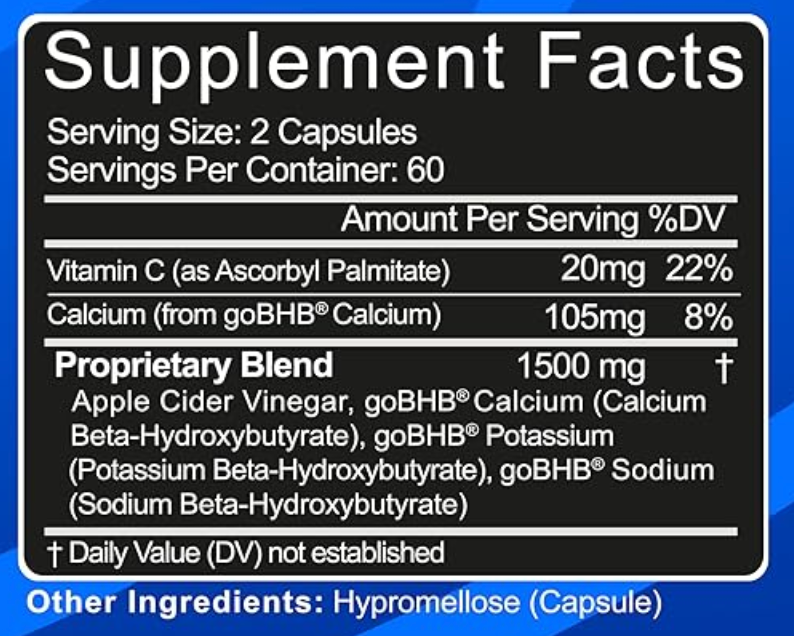 an image of a table provide by Whole Foods Magazine of third party testing for various creatine gummies