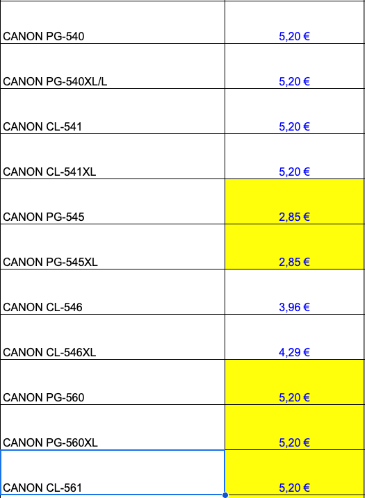 Nuestros precios
