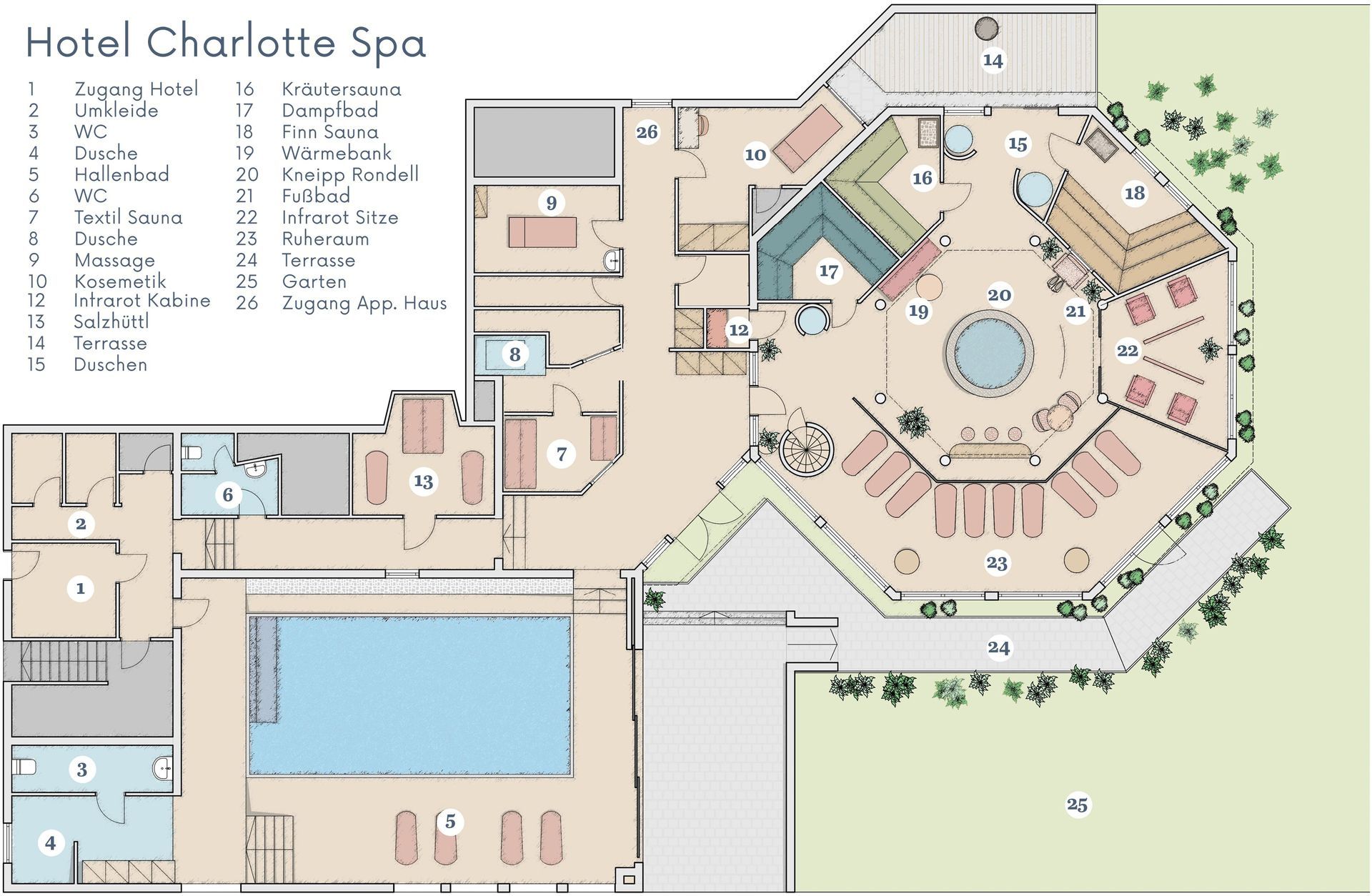 Übersicht Wellness-Bereich Hotel Charlotte