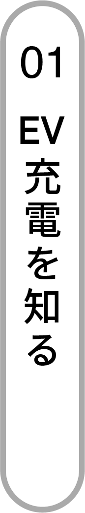 学習する
