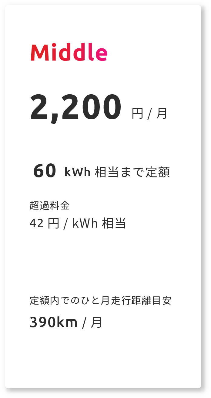 充電サービス・料金