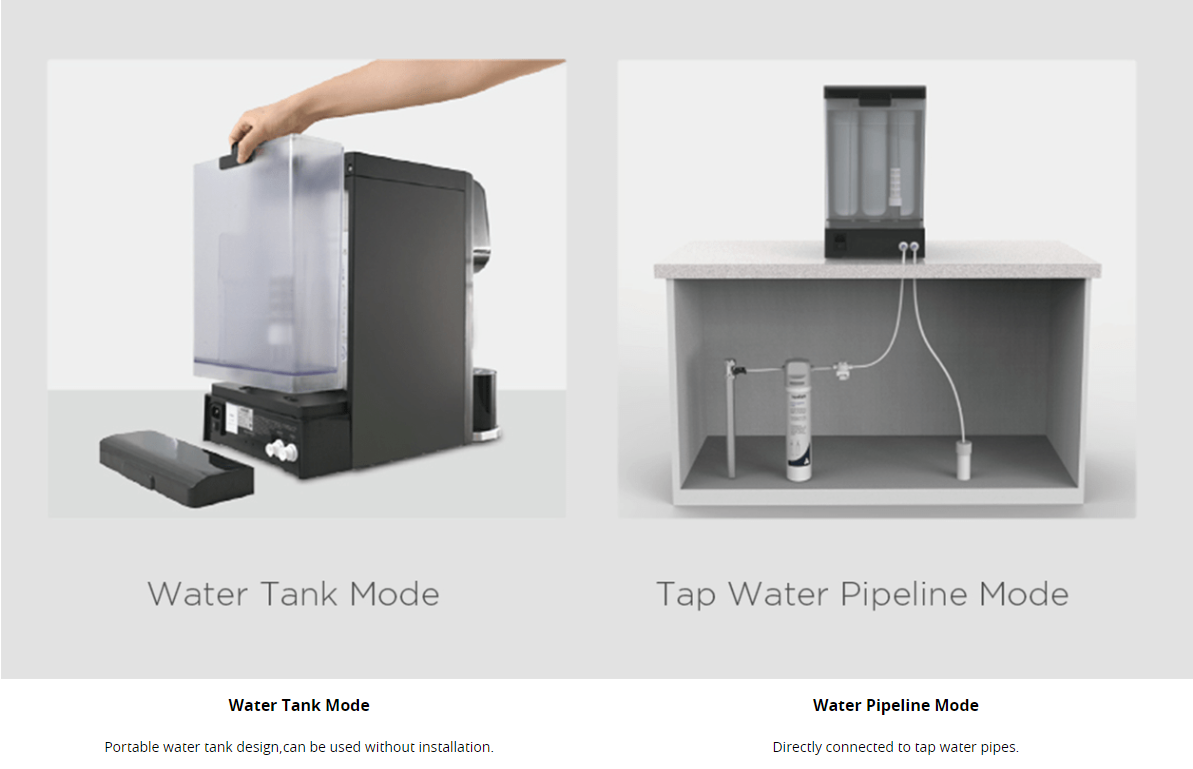 A picture of a water tank and a picture of a water pipeline.