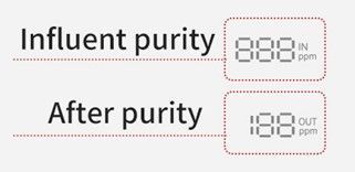 A picture of a digital display showing the influence of purity and after purity.