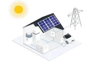 Energy management systems