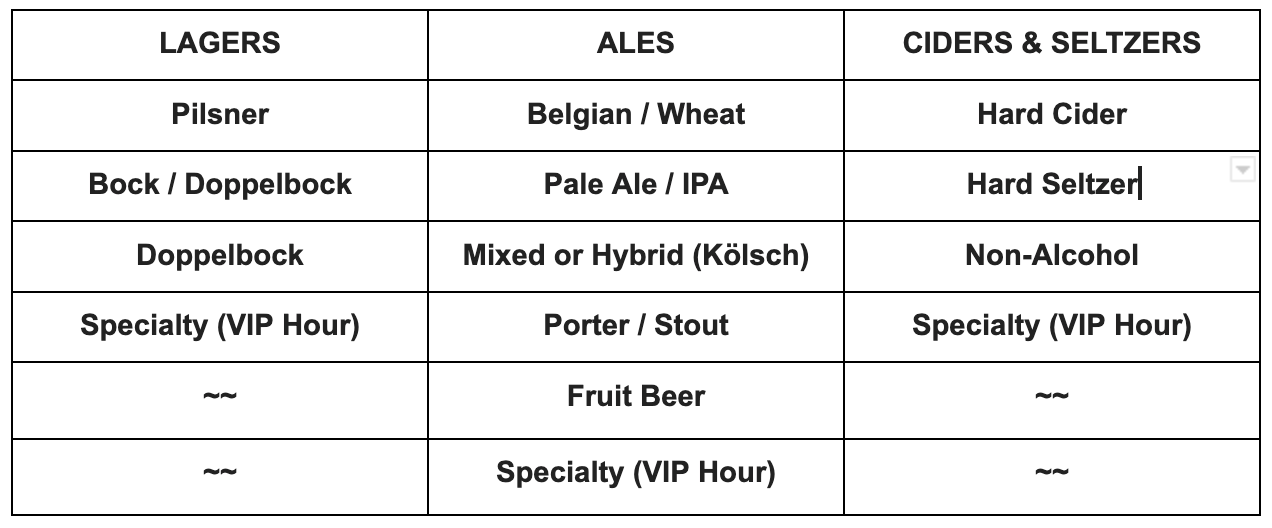 Beer menu: lagers, ales, ciders, and seltzers with types of beers listed.