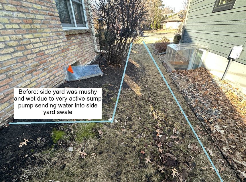 Before picture with marked up notes The Problem - side yard water constantly soggy around sump discharge