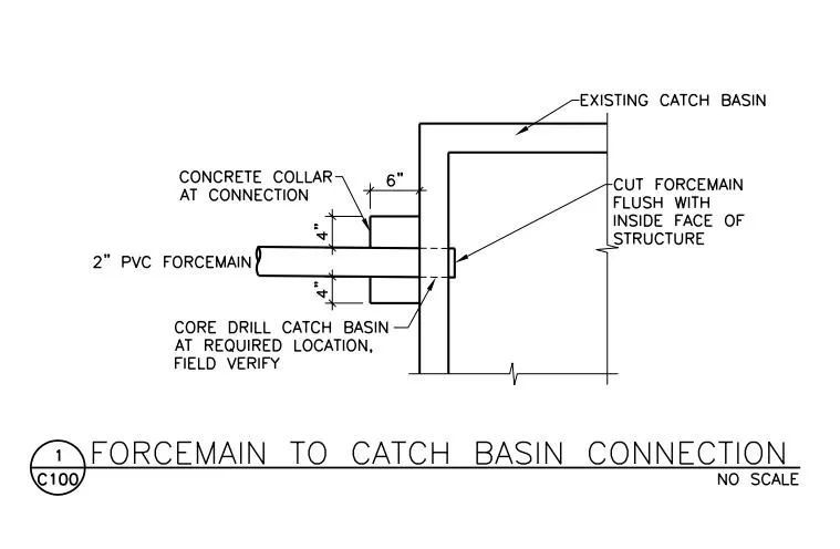 Diagram showing direct connection installation requirements when tapping a private drainage line into the city storm sewer via a catch basin (storm  drain) at curb line