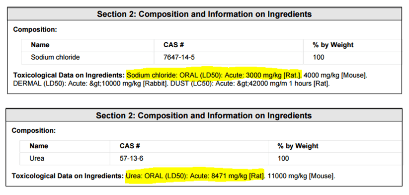 A page that says section 2 composition and information on ingredients