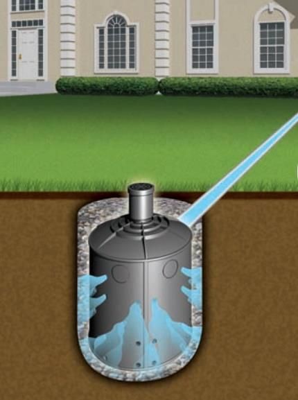 A drawing of a septic tank with a house in the background