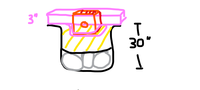 Sketch+of+a+small+dry+well+for+a+channel+drai+nrepair+job+in+Minneapolis