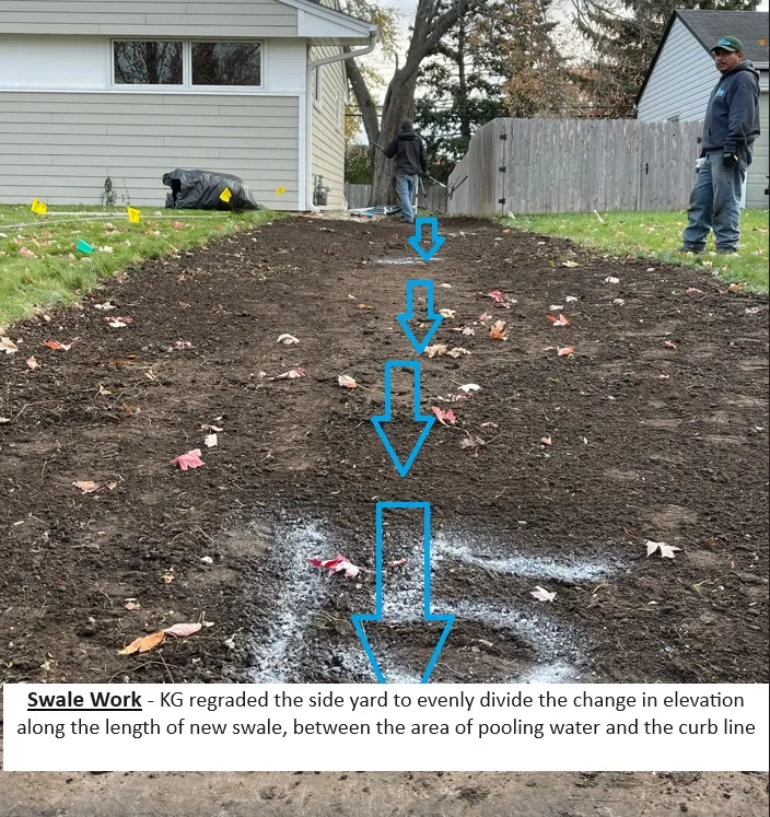 Picture of a newly regraded side yard drainage swale project showing drop in elevation with paint markings and arrows MN  