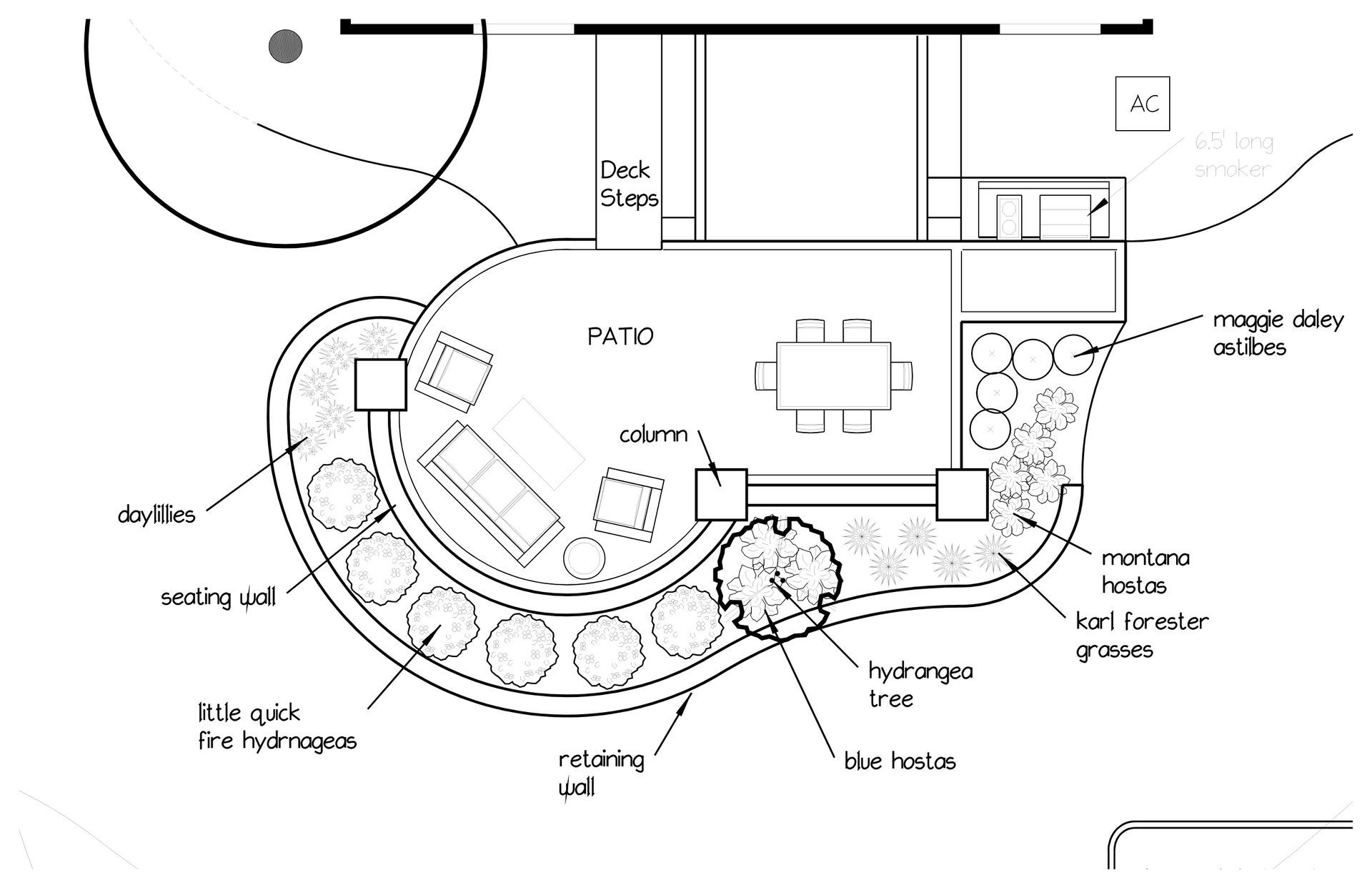 Patio design concept C