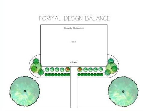 A drawing of a formal design balance with trees and bushes.