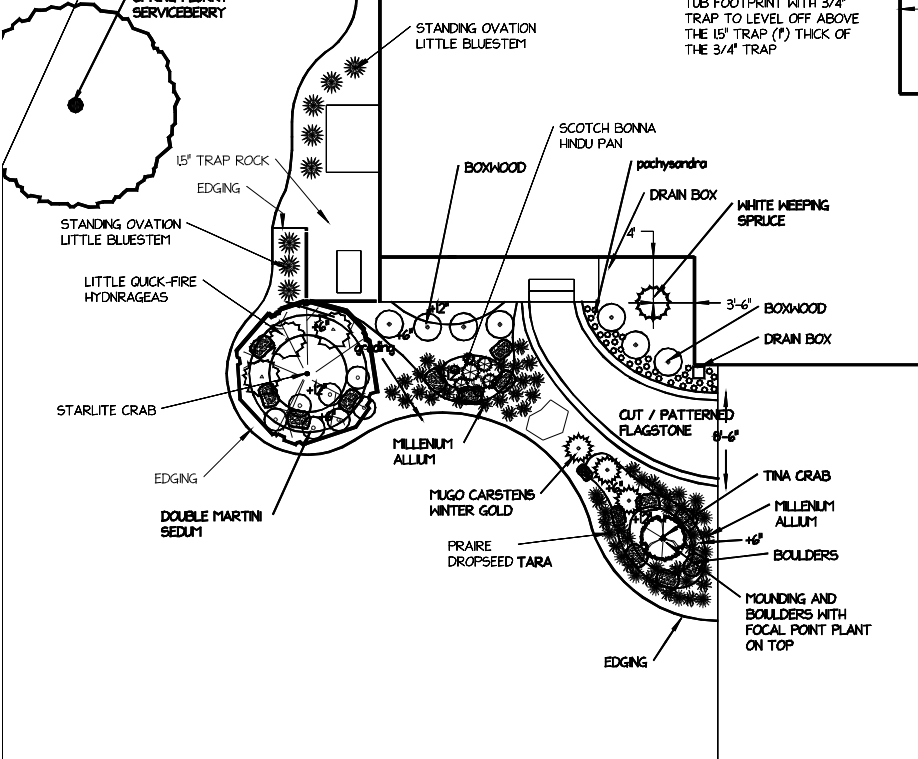 Diagram of landscaping plan
