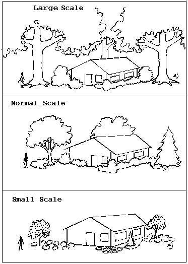 A black and white drawing of a large scale normal scale and small scale house