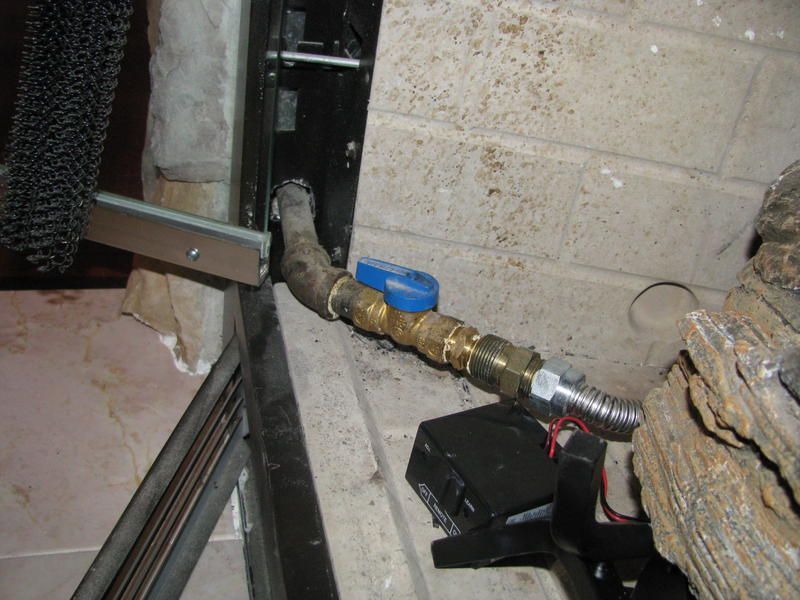 Gas Supply Problems