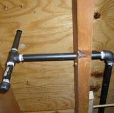Growing Demand for Deck Gas Lines: Why It Matters