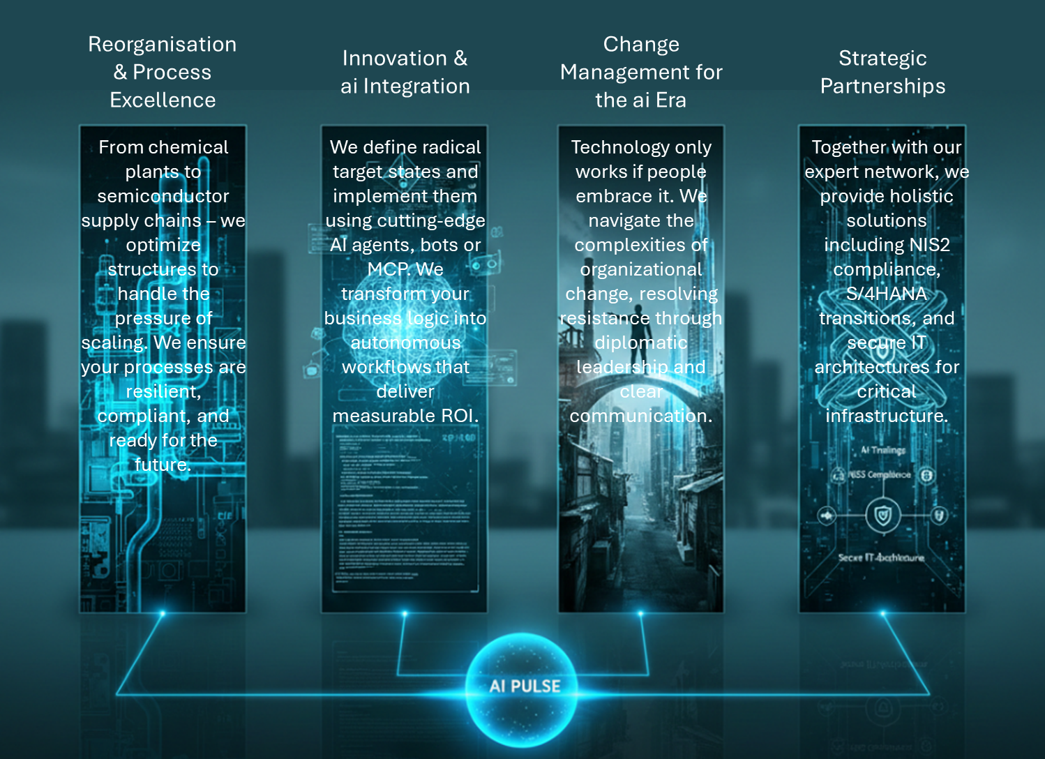 1. Reorganization & Process Excellence with AI
Fokus: Skalierung komplexer Strukturen (Chemie, Halbleiter).
Vorteil: Resilienz und Compliance durch Präzision.
2. Innovation & AI Integration
Fokus: Pragmatische Implementierung (AI Agents, RAGs, MCP).
Vorteil: Transformation von Geschäftslogik in autonome Workflows mit ROI.
3. Change Management for the AI Era
Fokus: Diplomatisches Leadership & Kommunikation.
Vorteil: Überwindung von Widerständen bei der KI-Einführung.
4. Strategic Partnerships (The Partner Bridge)
Fokus: Ganzheitliche Lösungen (NIS2, S/4HANA, IT-Security).
Vorteil: Integrierte Resilienz durch ein Experten-Netzwerk.