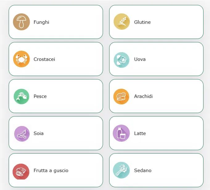 tabella allergeni