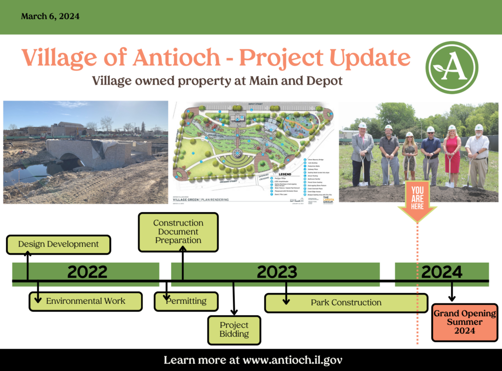Project update for Village of Antioch: property at Main and Depot. Timeline shows progress from 2022-2024.