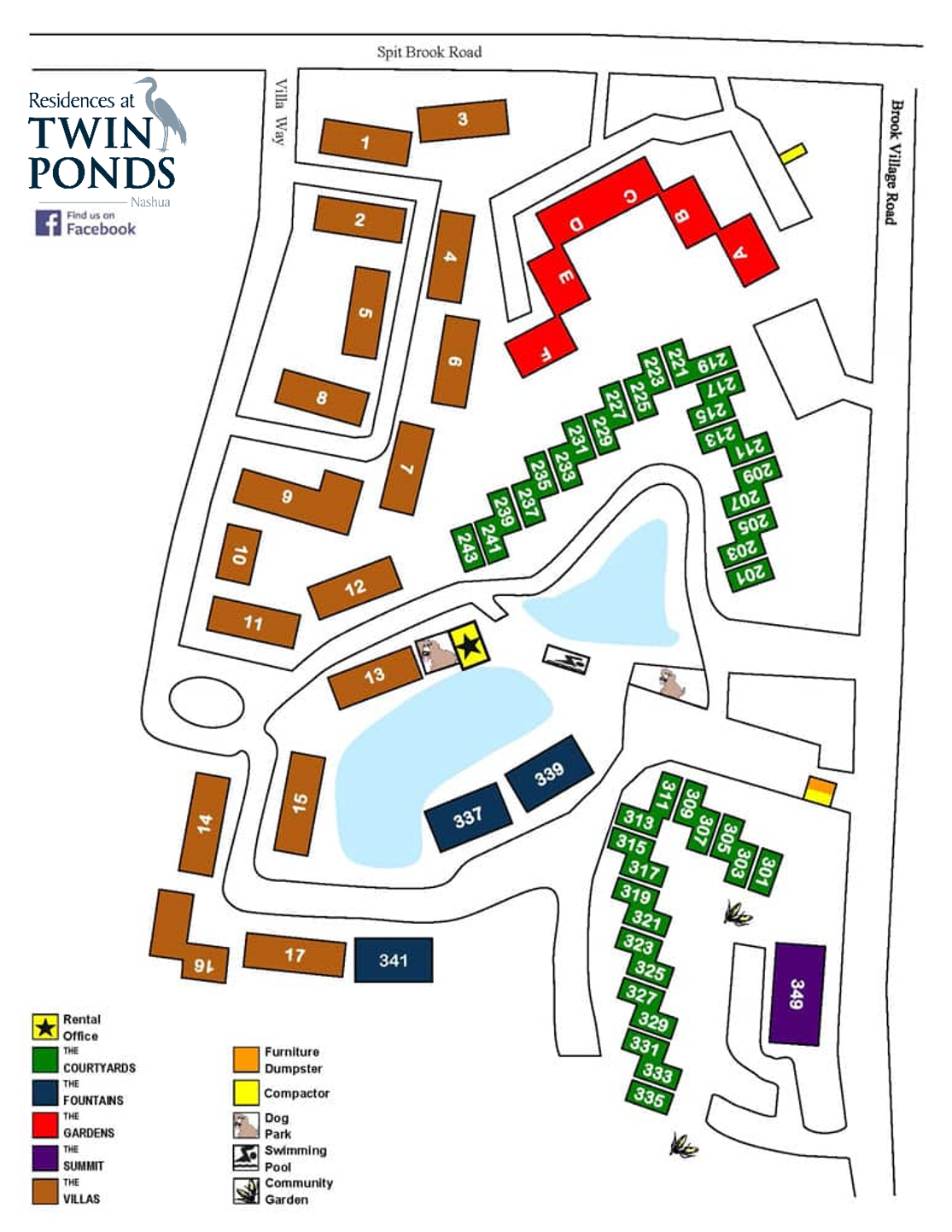 Sitemap
