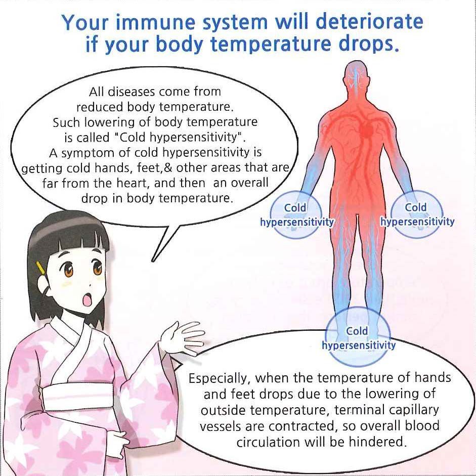 A cartoon of a woman talking about the immune system