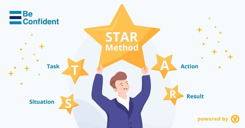 How to Answer The Interview Question "What Are Your Strengths"