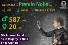dia de la niña en la ciencia