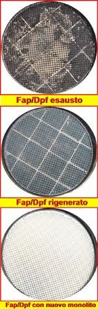 rigensuper per filtri antiparticolato