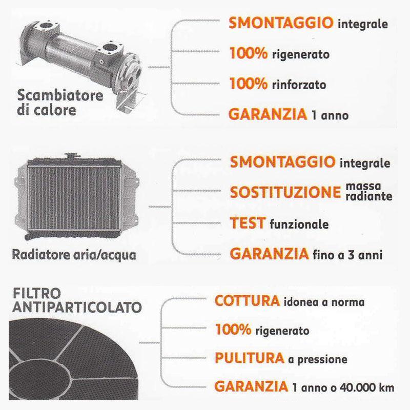 servizi di smontaggio e pulizia