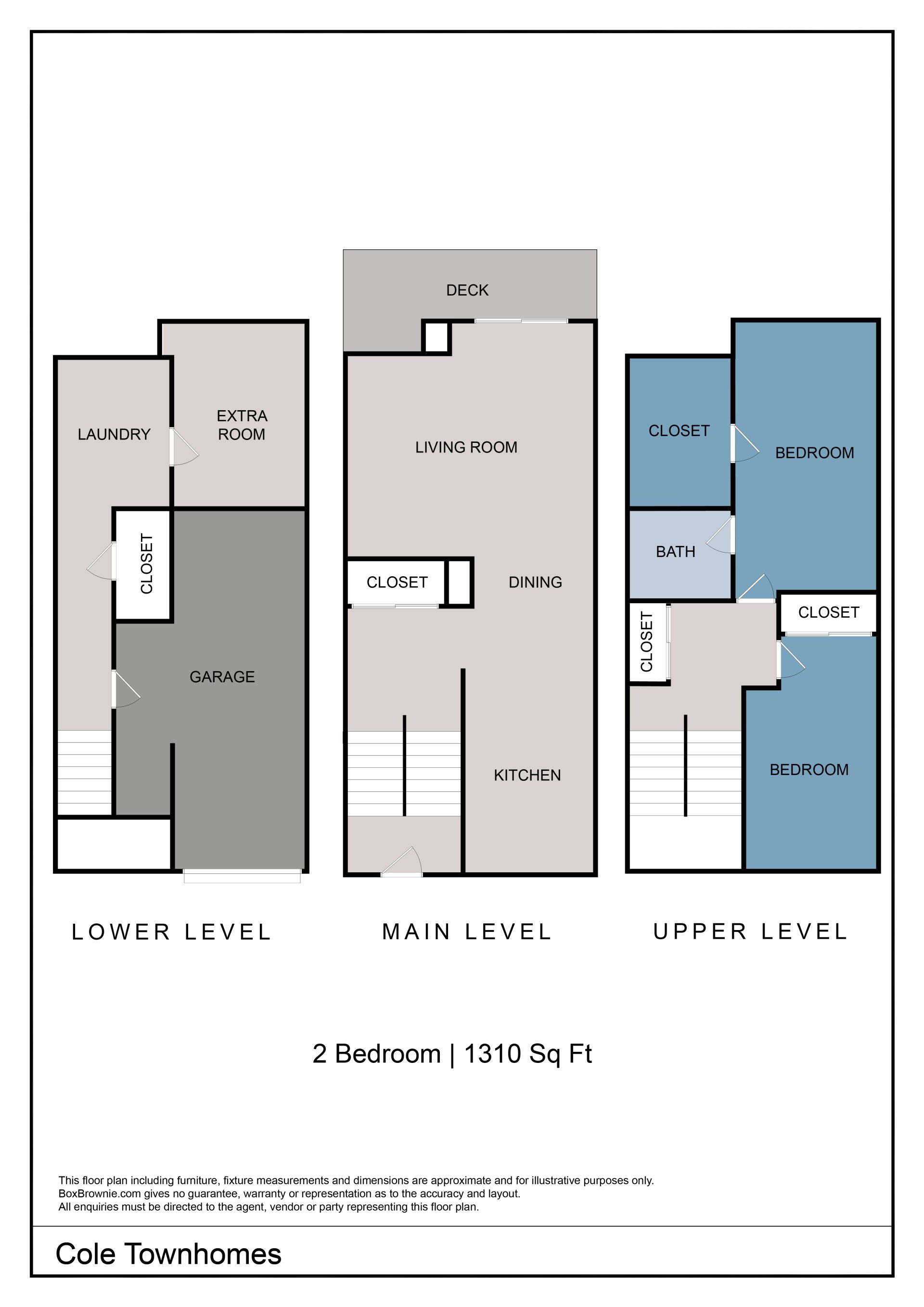 Cole Townhomes CoOp Minneapolis, MN