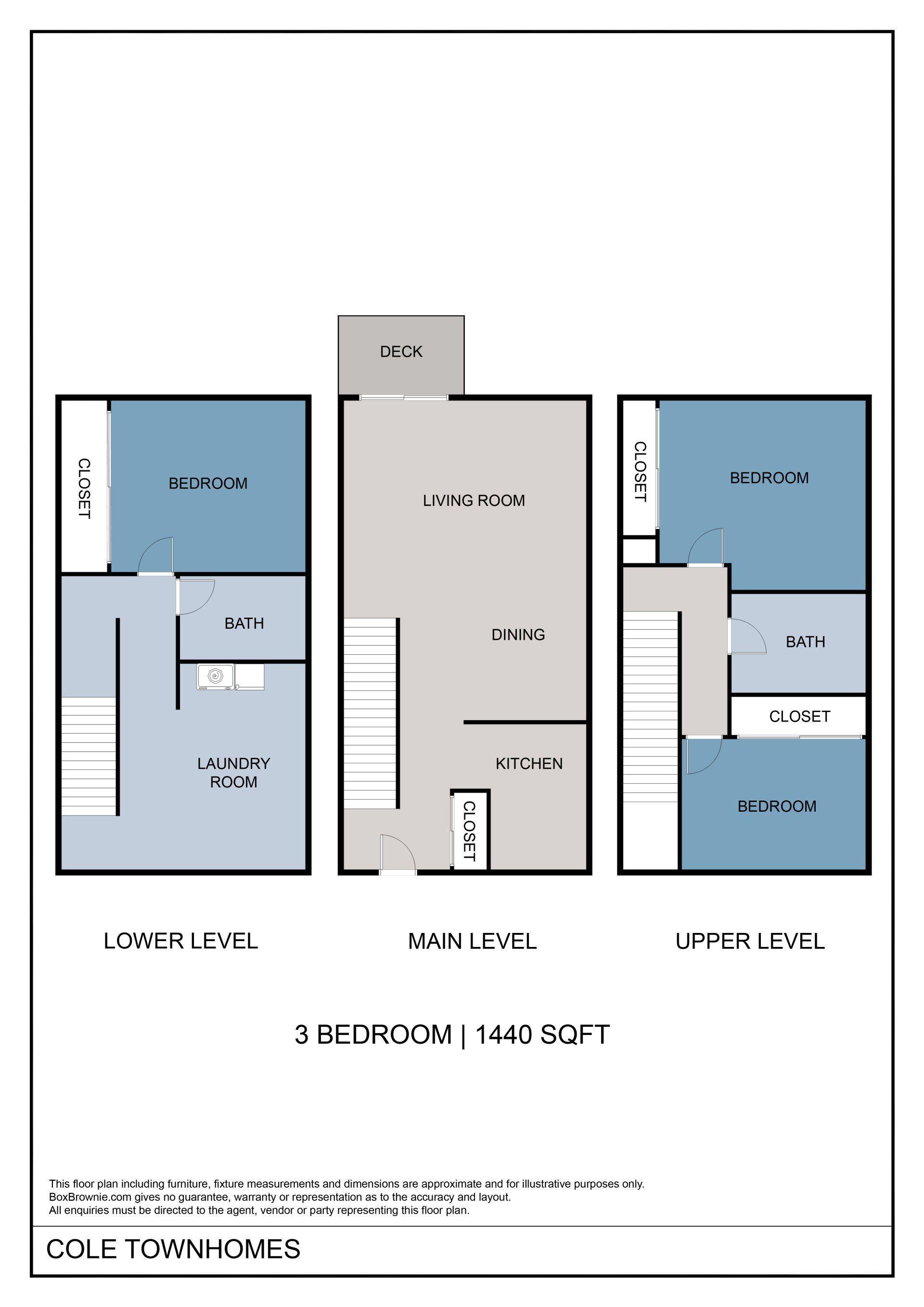 Cole Townhomes CoOp Minneapolis, MN