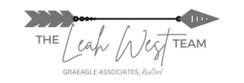 GRAEAGLE ASSOCIATES, Realtors®