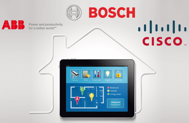 Bosch Smart Home System