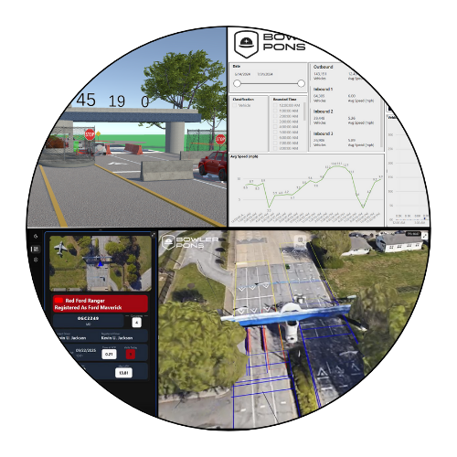 Bowler Pons ShadowGuard operating systems