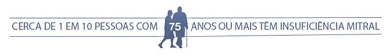 Infográfico afirma: 
