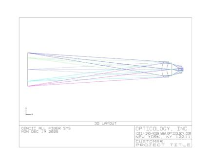 Opticology Services Optical Design