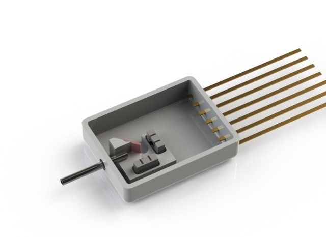 Opticology Expertise- Product Development