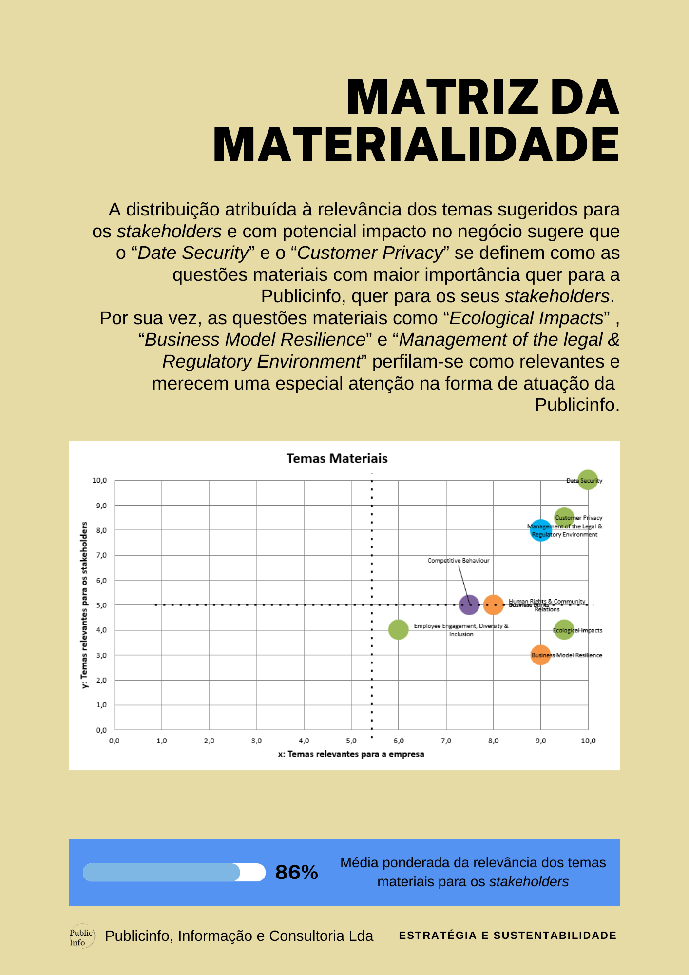 Plano Estratégico de Sustentabilidade PAG 11