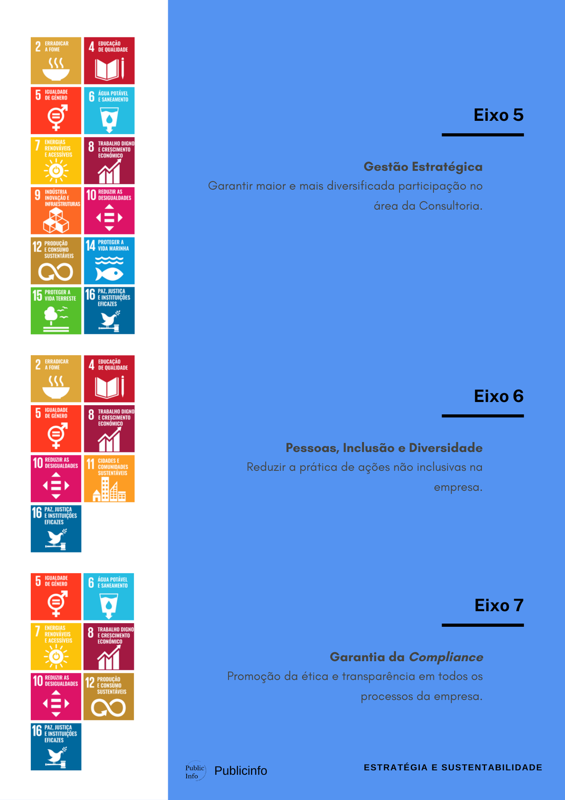 Plano Estratégico de Sustentabilidade PAG 13