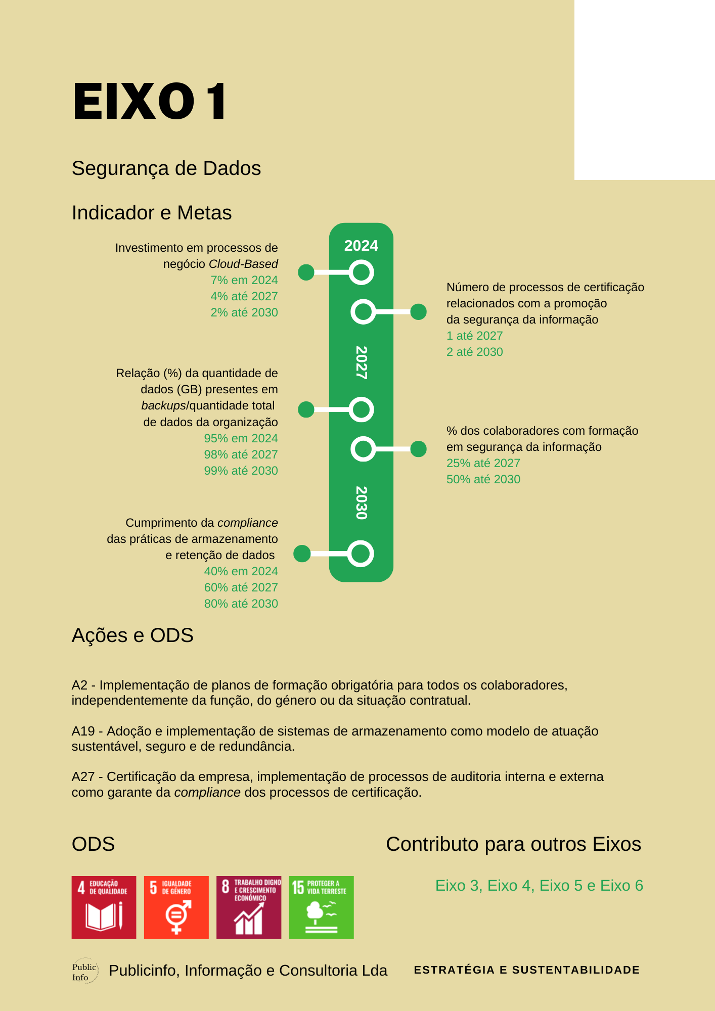 Plano Estratégico de Sustentabilidade PAG 17