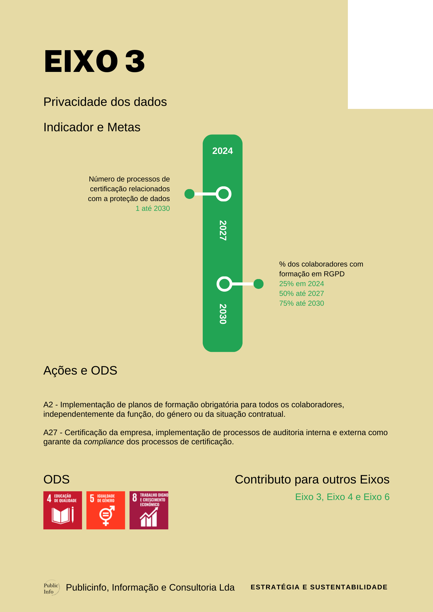 Plano Estratégico de Sustentabilidade PAG 22