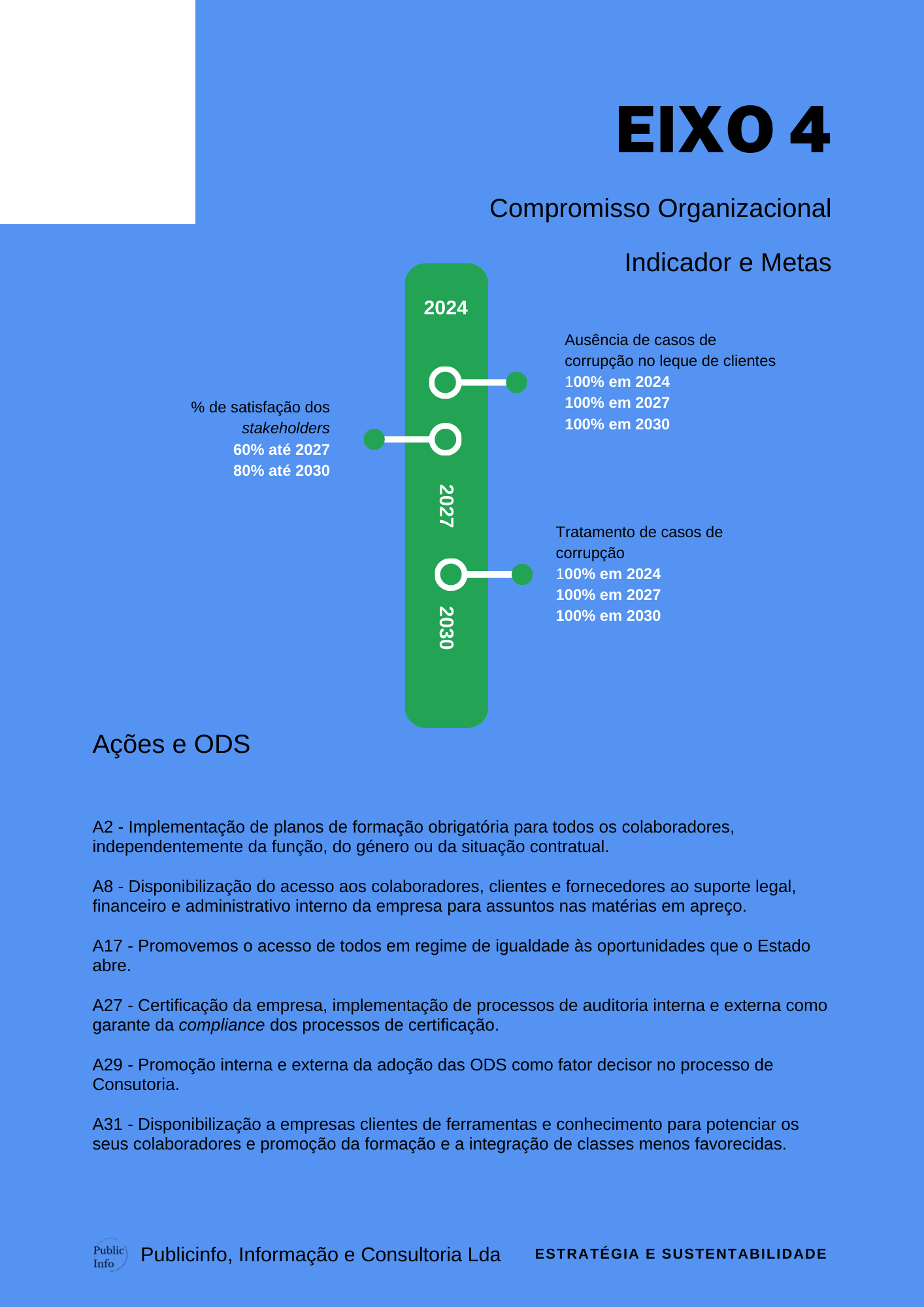Plano Estratégico de Sustentabilidade PAG 24