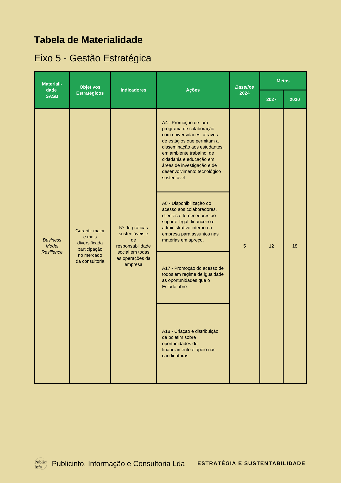 Plano Estratégico de Sustentabilidade PAG 44