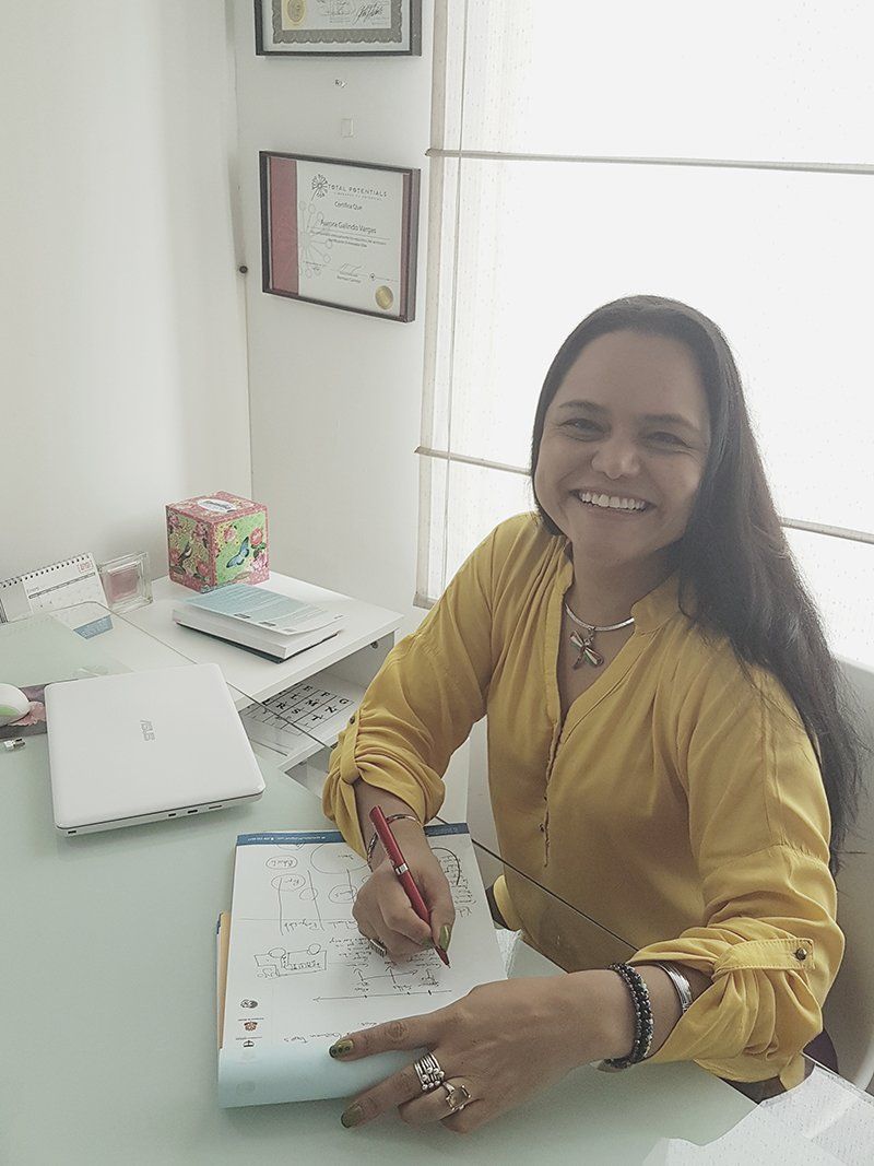 Psicóloga Aurora Galindo Vargas - Psicóloga y coach