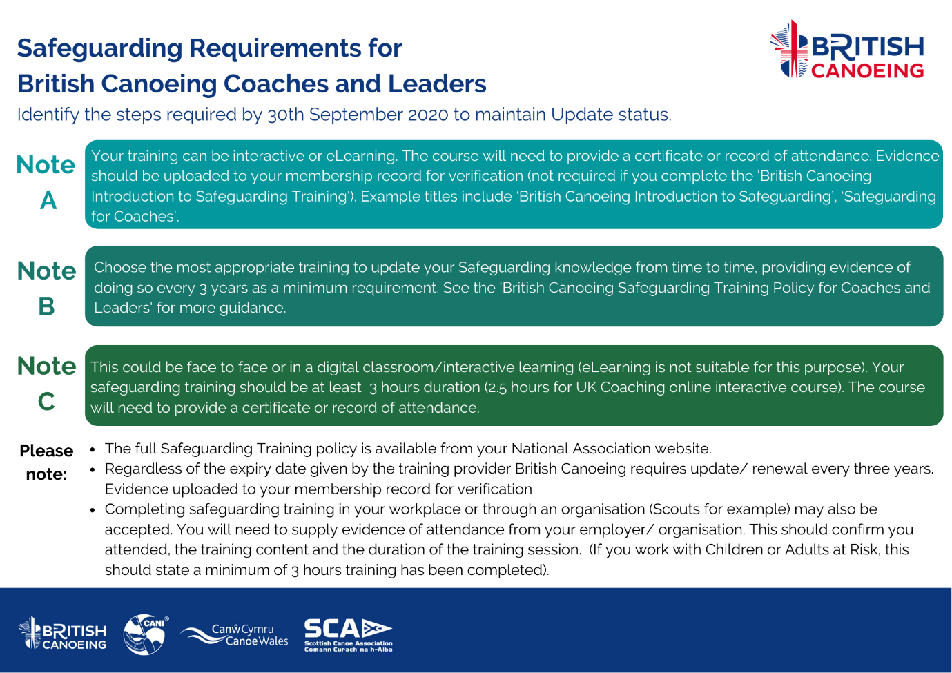 Notes on safeguarding requirements for British Canoeing coaches and leaders