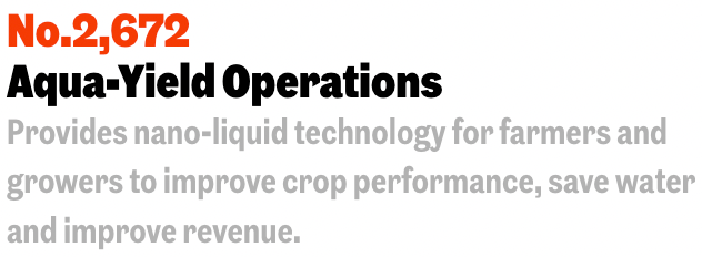 Aqua-Yield Operations provides nanoliquid technology for farmers and growers to improve crop performance, save water and improve revenue.